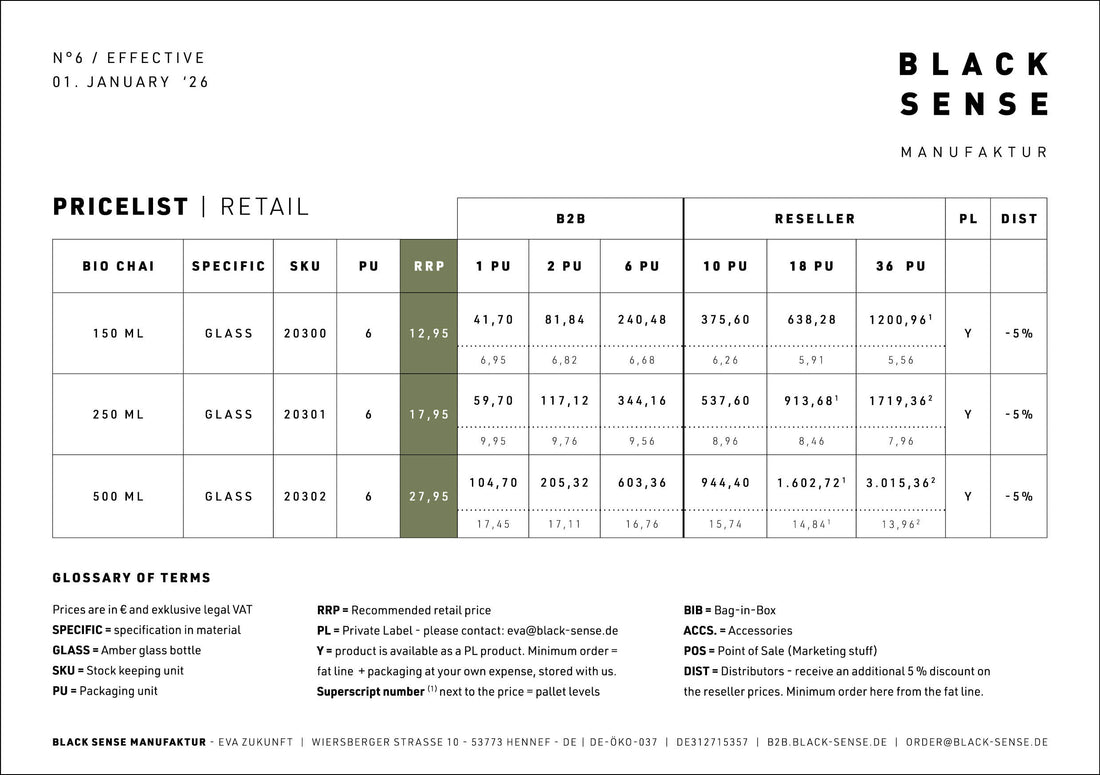 Black Sense Manufaktur